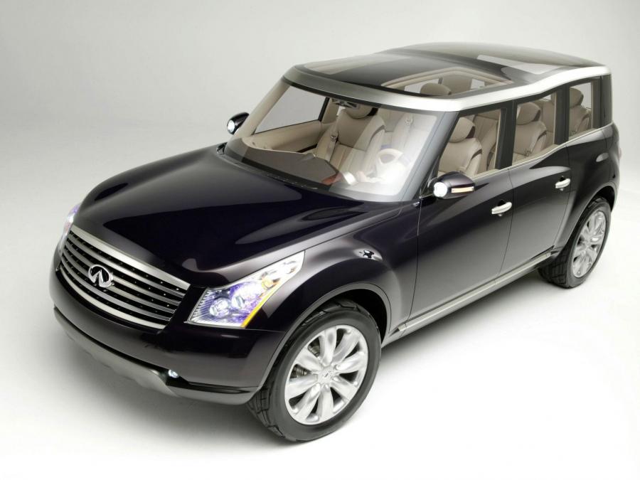  Infiniti Kuraza Concept 2005 года  (фото 30 из 34)